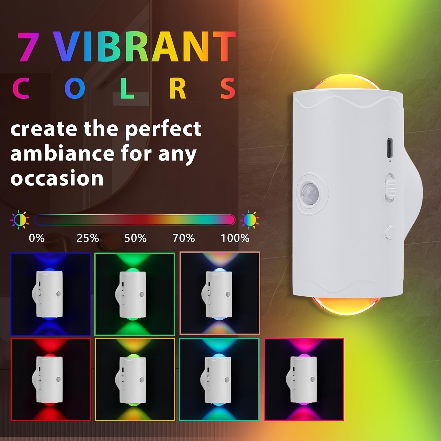 4PCS Color-sensing Motion Night Lights, Wall Lights, Cabinet Lights, Decorative Lights, With Three Lighting Modes, Available In Multiple Colors, Featuring Magnetic Installation