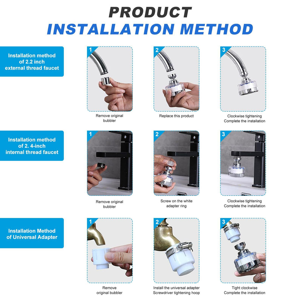 360° Rotating Faucet - Splash - Proof Water Saver (3 Pack)